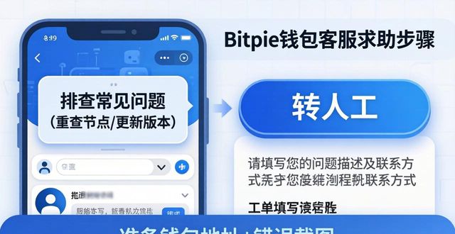 钱包客服是什么_如何通过Bitpie钱包app官网的客服获得帮助_钱包客户电话是多少