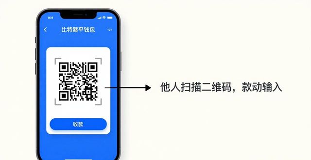 比特派钱包App哪里下载？手把手教你安装使用