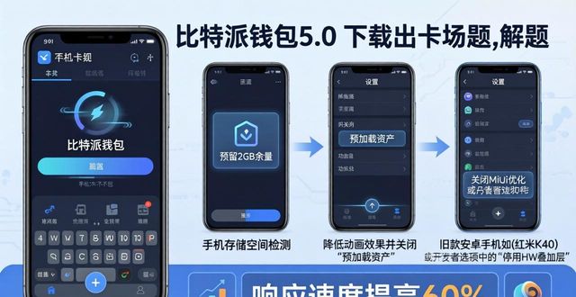 比特派钱包5.0下载卡顿？三招解决性能瓶颈