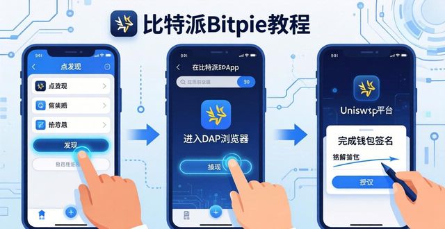 比特派Bitpie使用教程：积极探索市场边界_比特派Bitpie使用教程：积极探索市场边界_比特派Bitpie使用教程：积极探索市场边界