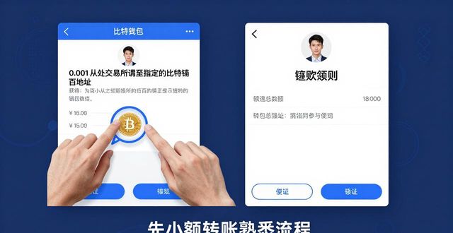 比特派钱包下载后怎么设置？新手配置步骤
