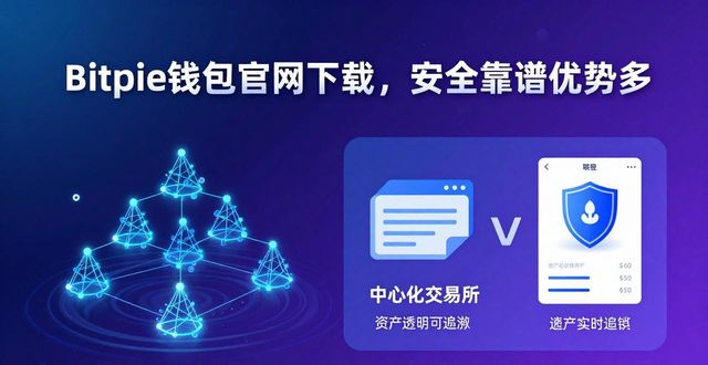 Bitpie钱包官网下载，安全靠谱优势多