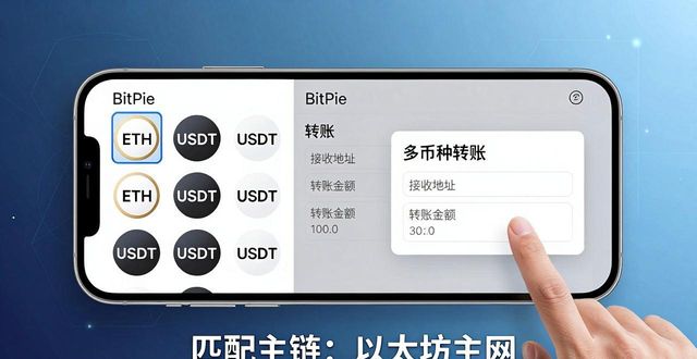 比特派钱包trx_bitpie比特派钱包_如何通过比特派钱包实现多币种管理