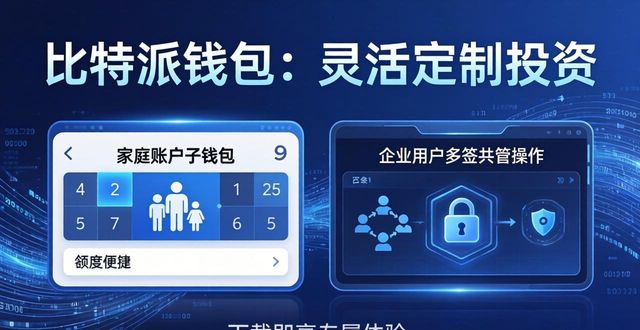 比特派钱包：灵活定制投资，下载即享专属体验