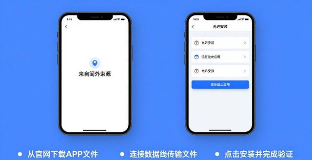 Bitpie钱包下载常见问题与解决
