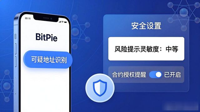比特派教程：标准设置三步走