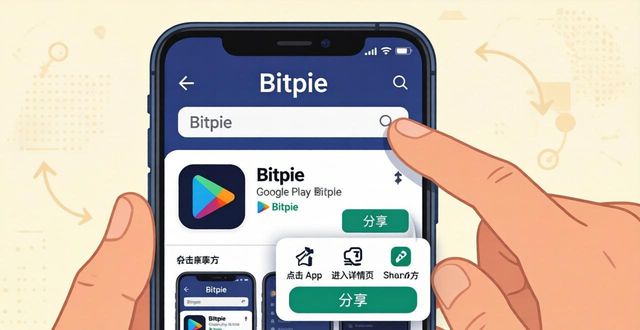 安卓手机三步获取Bitpie钱包官方下载链接