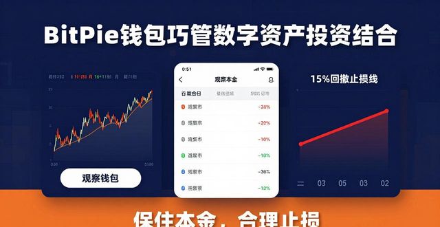 BitPie钱包：巧管数字资产投资组合