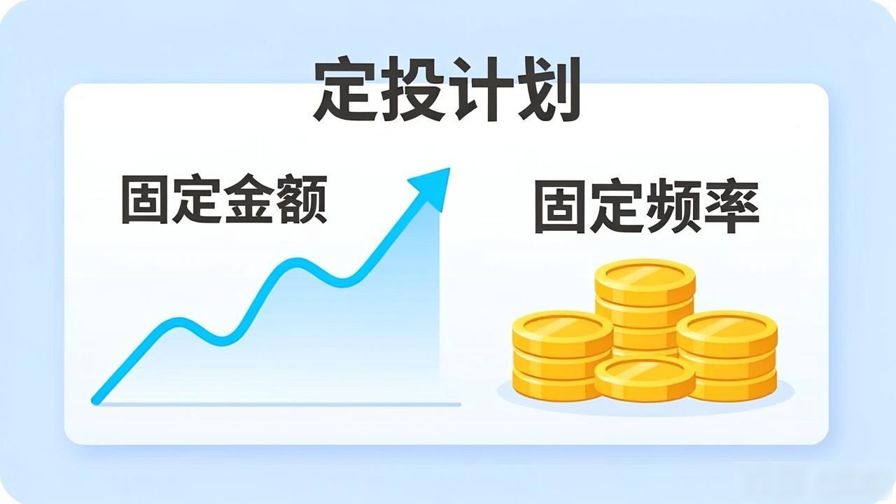 分散持仓降低非系统性风险_如何在比特派官网下载之后合理规划资产组合,以有效应对市场的诸多变化?_建立穿越牛熊配置框架