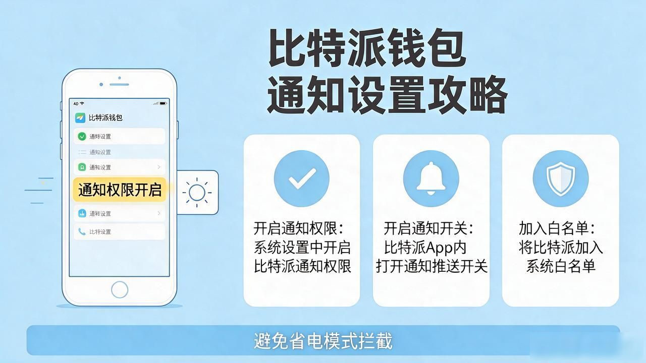 比特派钱包消息提醒全攻略，到账通知一个不漏