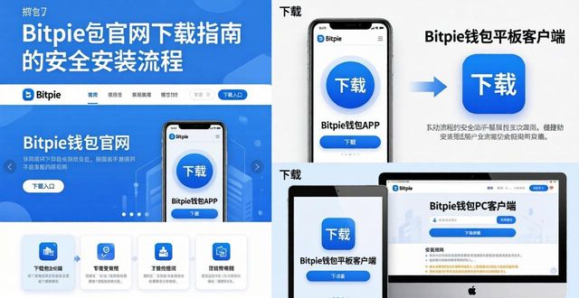 Bitpie钱包官网下载指南，图文详解安全安装流程