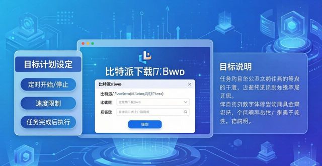 比特派下载网址设定目标计划的方法