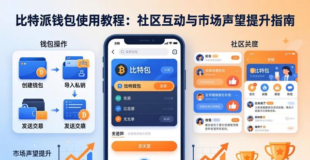 比特派钱包使用教程：社区互动与市场声望提升指南