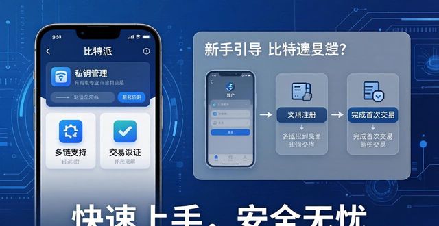 五大策略，让比特派钱包APP下载量飙升，快速抢占市场