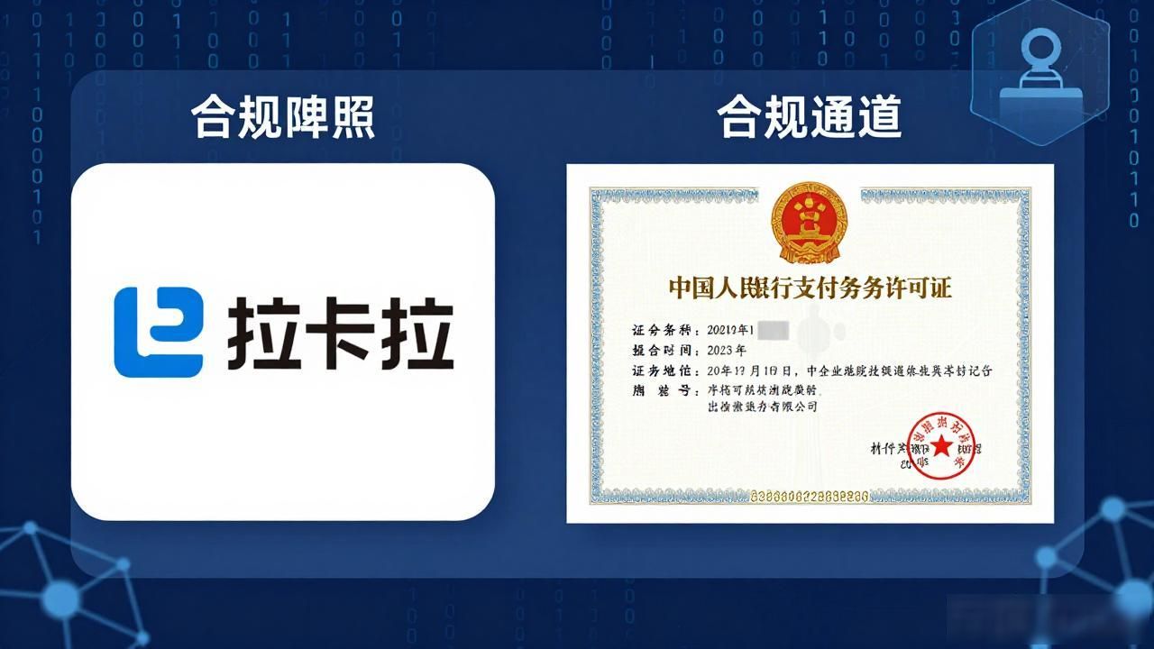 拉卡拉数字货币龙头地位到底硬不硬，一个盯了十年的老股民掰开说