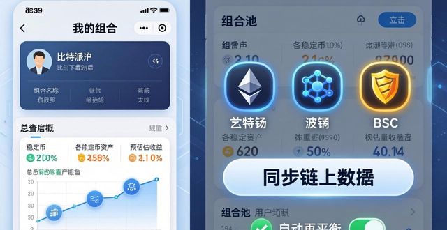 比特派5.2三步下载稳定投资组合教程