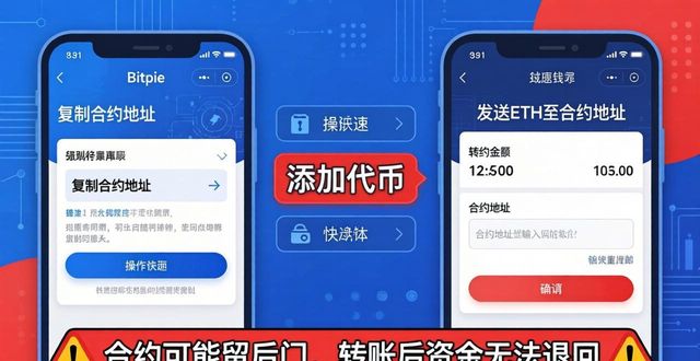Bitpie钱包参与ICO：机会还是陷阱？