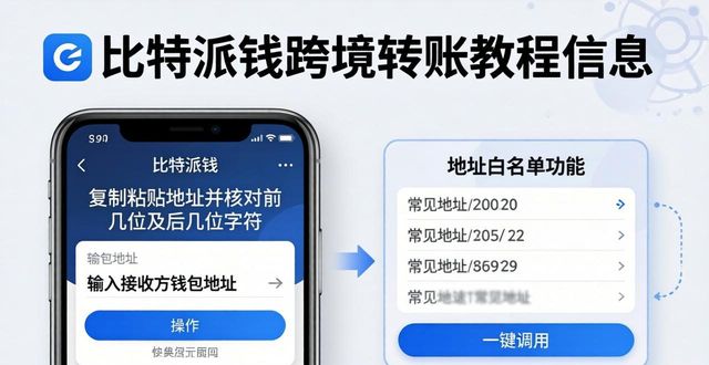 比特派钱包跨境转账教程：最新版操作三步走