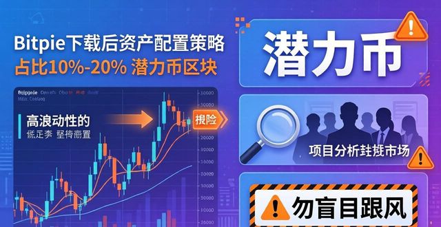 Bitpie下载后资产如何配比，才能扛住市场波动？
