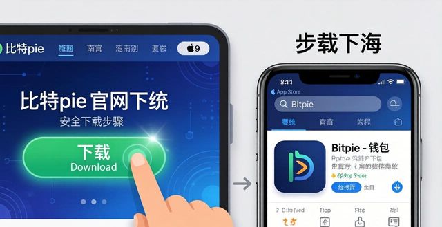 比特派钱包官方下载：认准官网网址与安全步骤