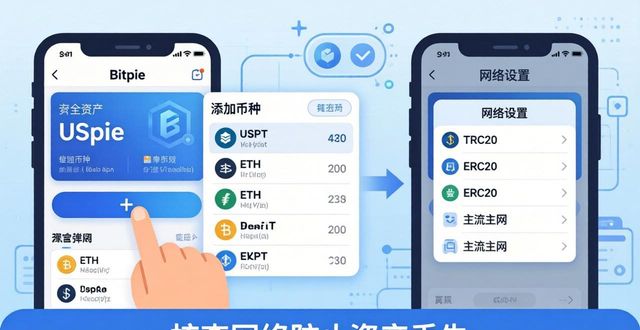 Bitpie钱包下载后必做的三步安全设置
