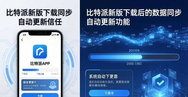 比特派新版下载后 数据同步和自动更新好用吗？
