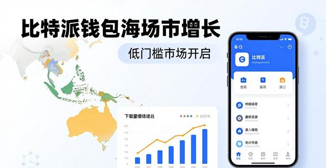比特派钱包下载量暴增，它的市场前景到底行不行？
