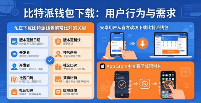 比特派钱包下载：用户行为与需求，一看就懂