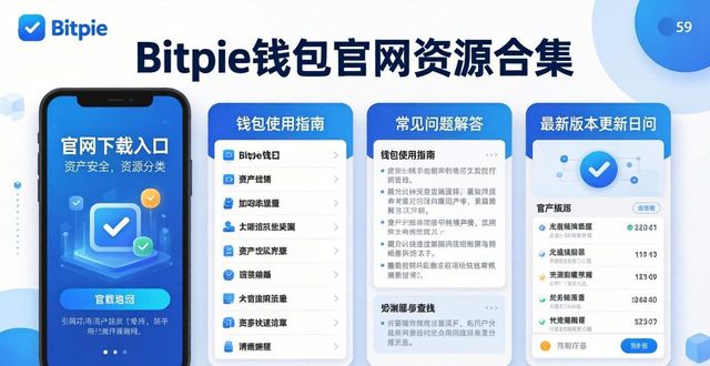 Bitpie钱包APP官网下载地址与资源合集
