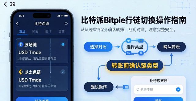 比特派Bitpie操作指南：这几个技巧让你用得更顺手