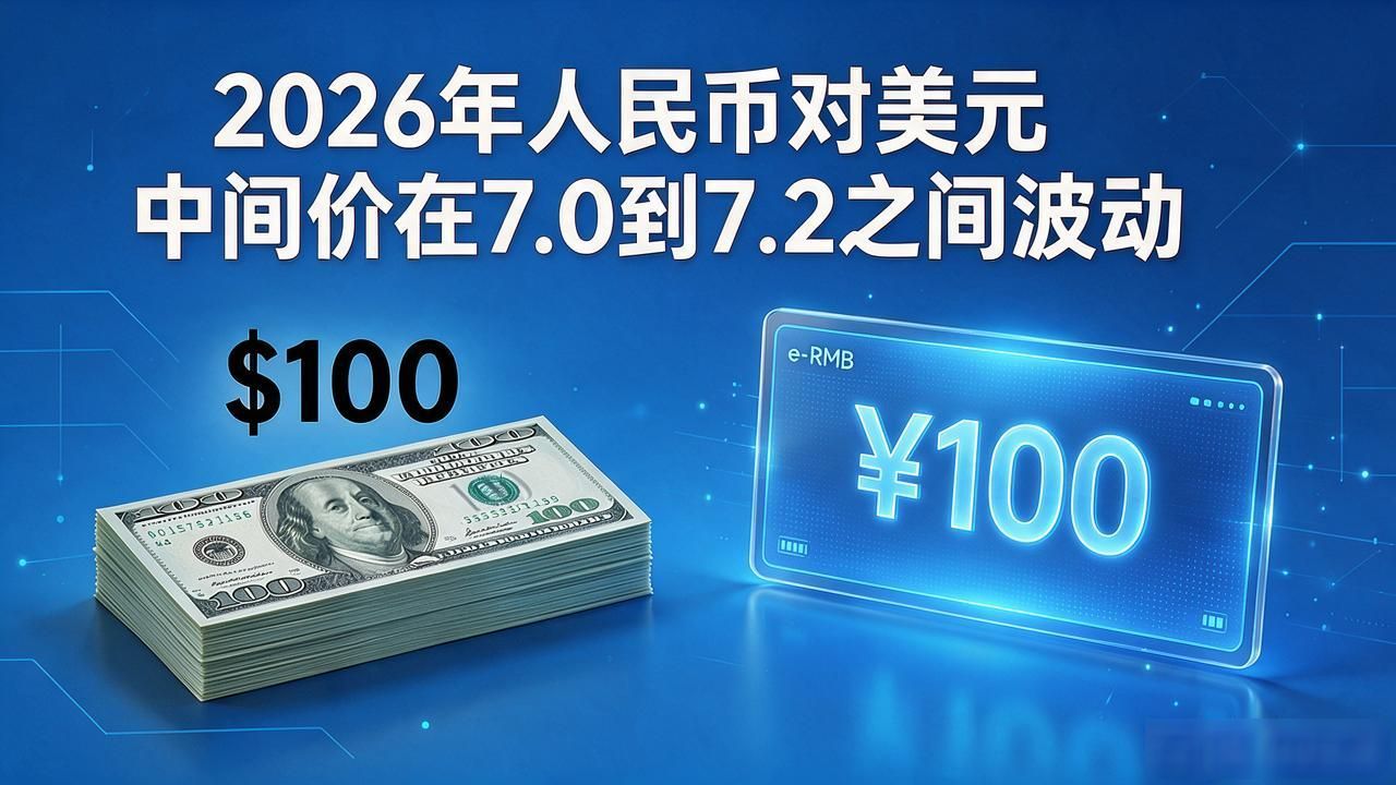 数字人民币汇率波动_数字人民币兑美元_央行数字货币兑美元