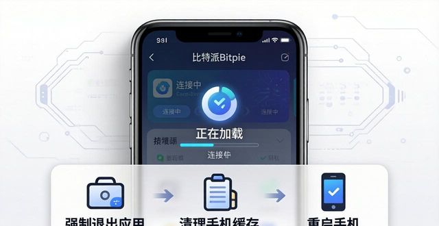 比特派Bitpie下载后遇到问题？官方技术支持指南来了