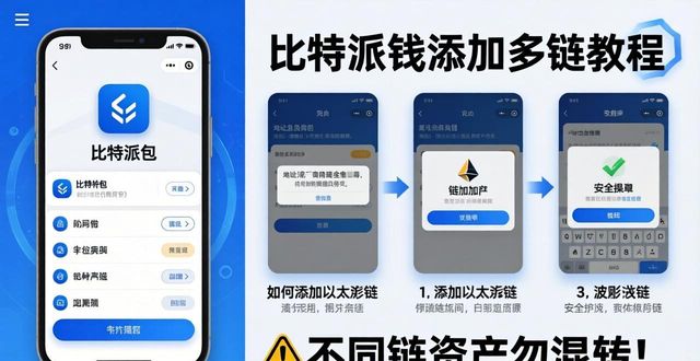 比特派添加钱包步骤全暴露，手把手教你安全操作