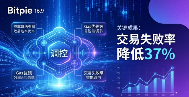 Bitpie交易所技术支持与更新动态