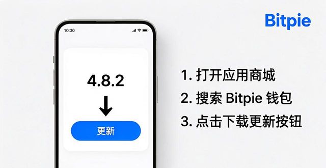 Bitpie钱包安卓版如何通过应用商城更新