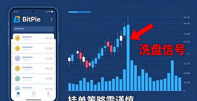 比特派钱包智能分析操作指南