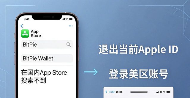 比特派钱包下载全攻略 一个方法搞定所有设备